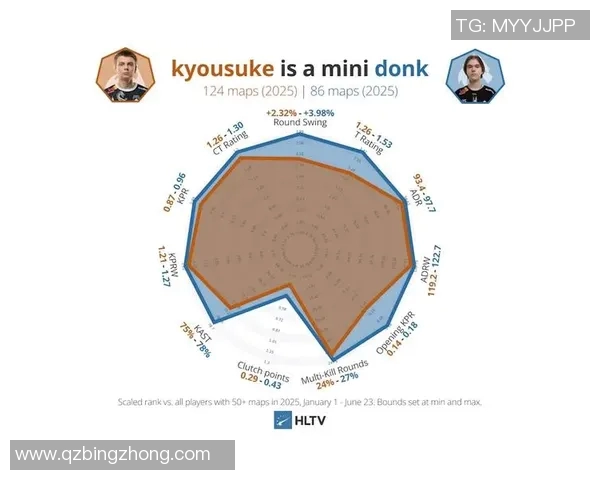 Falcons俱乐部引进新替补选手以增强球队实力和竞争力
